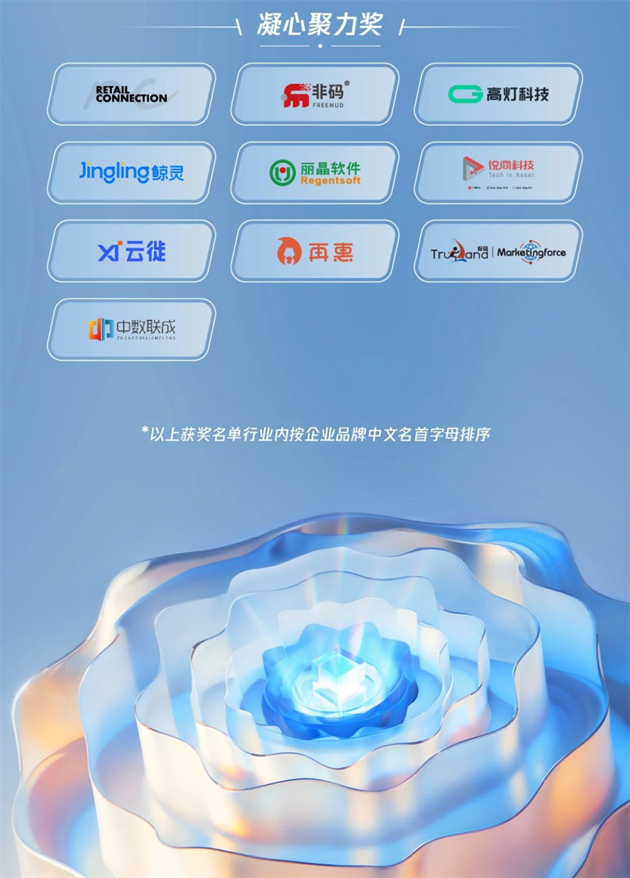 丽晶软件获颁腾讯智慧零售千域计划·凝心聚力奖10-4.jpg