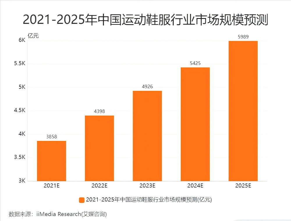 2024巴黎奥运会来了，盘点头部鞋服运动品牌运营现状！4.png