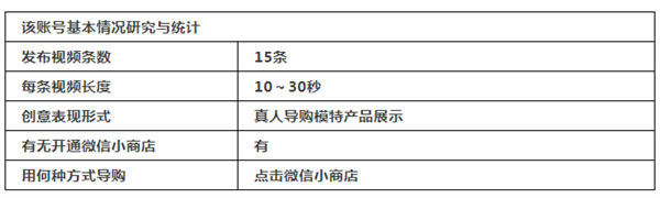 服装行业到底要不要做视频号？要，且要快！3.png