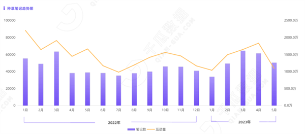 2023时尚热点洞察6.png